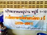 กิจกรรมเวทีประชาคมเพื่อจัดทำแผนพัฒนา(2559-2561)